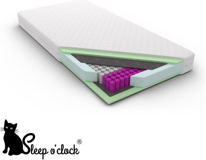 i-materac-kieszeniowy-multipocket-victoria-sleep-o-clock-200x200-h2